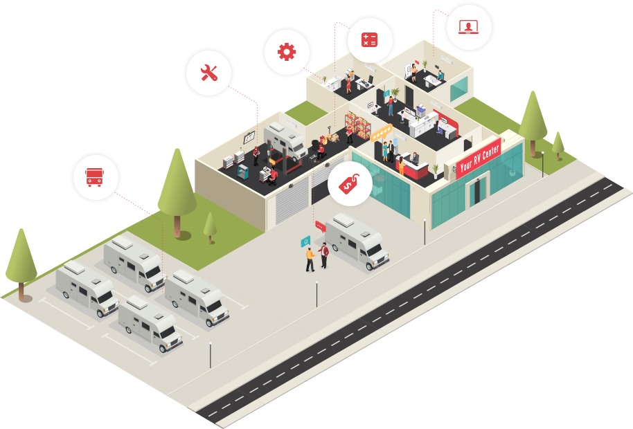 Connect every part of your dealership into one seamless ecosystem